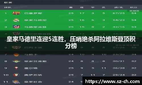 55世纪app