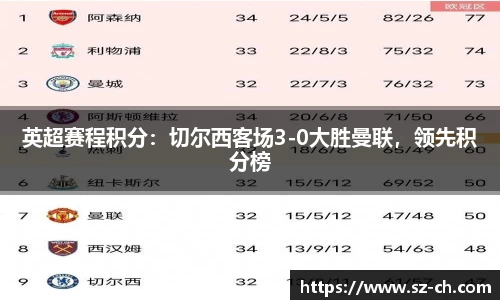 英超赛程积分：切尔西客场3-0大胜曼联，领先积分榜