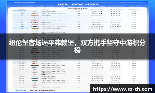 纽伦堡客场逼平弗赖堡，双方携手坚守中游积分榜